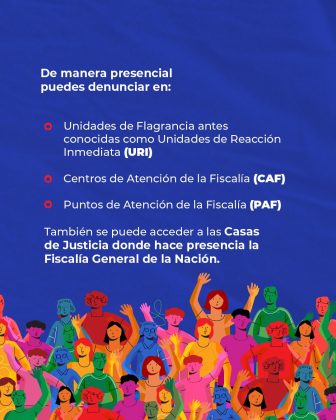 Título: “De manera presencial puedes denunciar en:” Opciones indicadas con viñetas rojas: Unidades de Flagrancia (antes conocidas como Unidades de Reacción Inmediata URI). Centros de Atención de la Fiscalía (CAF). Puntos de Atención de la Fiscalía (PAF). Texto adicional: “También se puede acceder a las Casas de Justicia donde hace presencia la Fiscalía General de la Nación.” (La frase Casas de Justicia está en negrita para resaltar). Diseño visual: Fondo: Azul sólido. Ilustraciones: En la parte inferior, hay una multitud de figuras humanas estilizadas en colores vivos (naranja, verde, rosa, rojo, morado), levantando las manos, lo que transmite diversidad, inclusión y participación. Tipografía: Blanca para el texto principal, con palabras clave en negrita y siglas en paréntesis para facilitar la identificación.