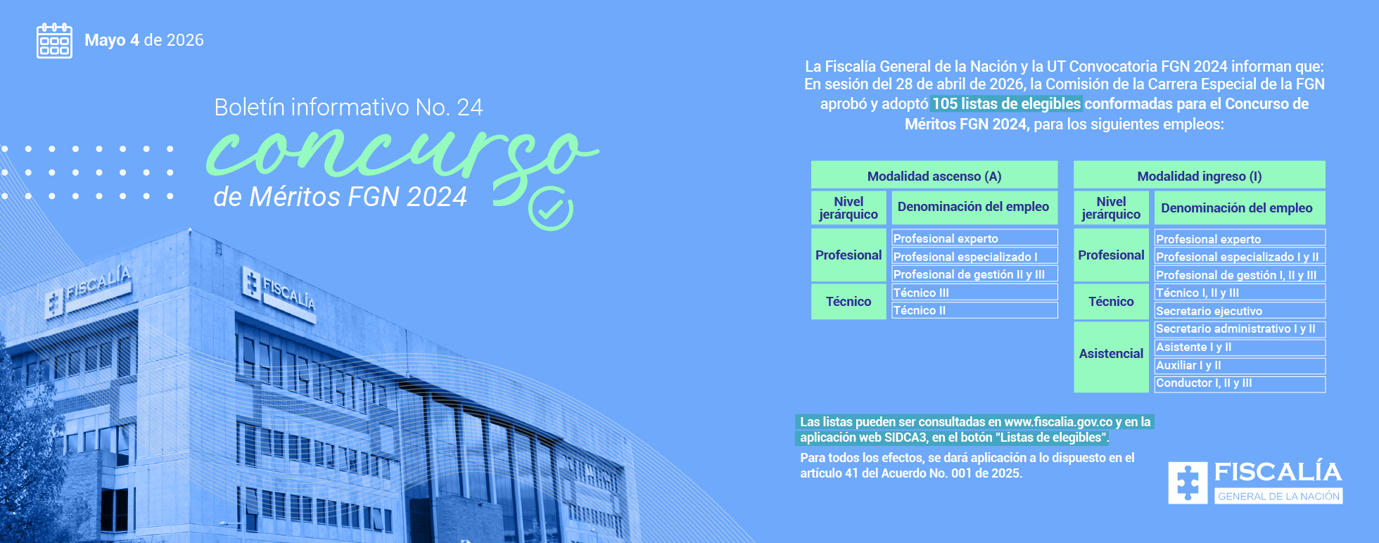 A la izquierda aparece una fotografía del edificio de la Fiscalía, con su logo claramente visible en la fachada. El diseño usa colores azules y verdes, con un estilo sobrio y profesional. En la parte derecha está el texto del Boletín informativo No. 24, fechado el 4 de mayo de 2026, relacionado con el Concurso de Méritos FGN 2024. Contenido destacado: Se informa que el 28 de abril de 2026 la Comisión de Carrera Especial aprobó 105 listas de elegibles para diferentes empleos. Se presentan en una tabla las modalidades de ascenso (A) y ingreso (I), con cargos en niveles profesional, técnico y asistencial (ejemplo: profesional experto, técnico II, secretario administrativo, conductor, entre otros). Se indica que las listas pueden consultarse en el sitio web oficial de la Fiscalía y en la aplicación SIDCA3. Se menciona la aplicación del artículo 41 del Acuerdo No. 001 de 2025.