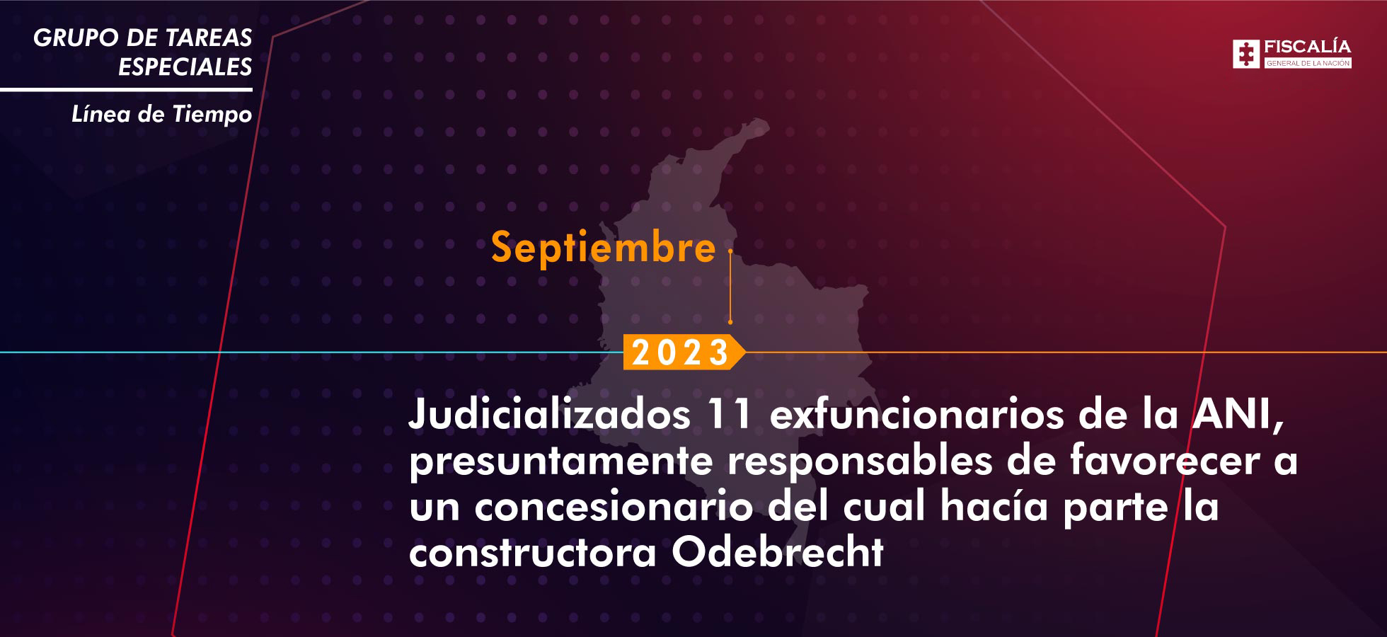 Septiembre 18 del 2023