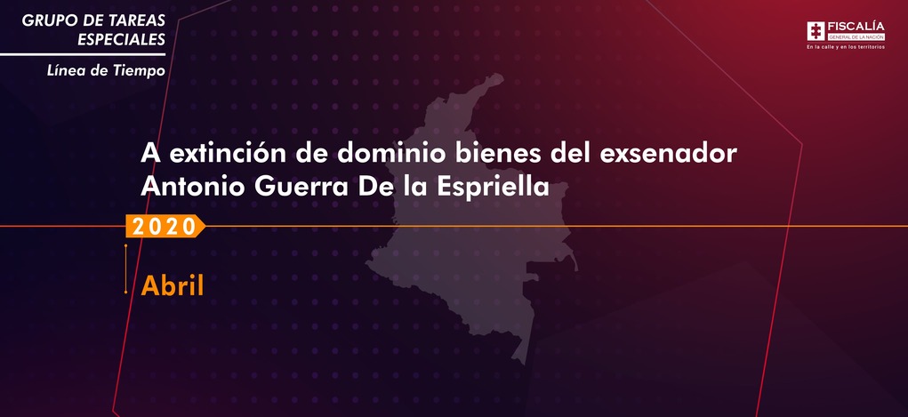 Abril 2020