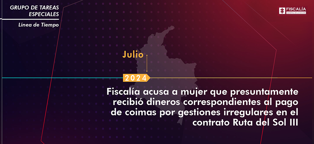 Julio 2024