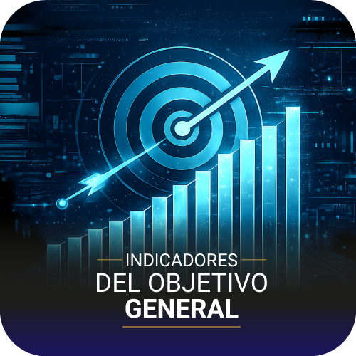 Indicadores del Objetivo General