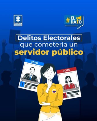 La imagen corresponde a una pieza gr&aacute;fica institucional de car&aacute;cter informativo relacionada con delitos electorales en Colombia. El fondo es predominantemente azul y presenta siluetas de personas levantando carteles, lo que sugiere un contexto de participaci&oacute;n ciudadana o jornada electoral. En la parte superior izquierda se observa el logotipo de la Fiscal&iacute;a General de la Naci&oacute;n y en la parte superior derecha un distintivo con el texto &ldquo;#El Dato&rdquo;. En el centro de la imagen aparece el texto &ldquo;Delitos Electorales que cometer&iacute;a un servidor p&uacute;blico&rdquo;, en el que se destacan algunas palabras en color blanco y amarillo. En primer plano se muestra una figura ilustrada de una persona en posici&oacute;n reflexiva, acompa&ntilde;ada de dos tarjetas de votaci&oacute;n con la palabra &ldquo;VOTO&rdquo;, una de color azul con el n&uacute;mero uno y otra de color rojo con el n&uacute;mero dos, cada una con retratos ilustrados de candidatos. En la vestimenta de la figura central se incluye un bot&oacute;n con los colores de la bandera de Colombia. La composici&oacute;n visual comunica un mensaje pedag&oacute;gico sobre conductas asociadas a delitos electorales y el rol de los servidores p&uacute;blicos en los procesos de votaci&oacute;n.
