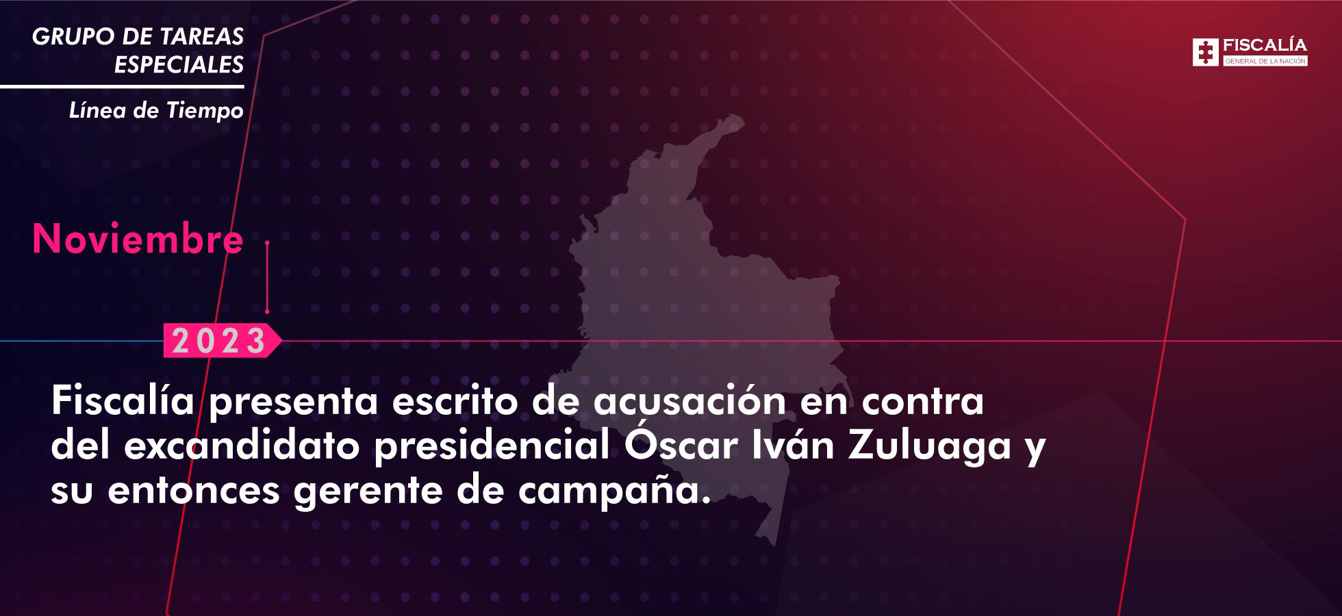 1 de Noviembre 2023