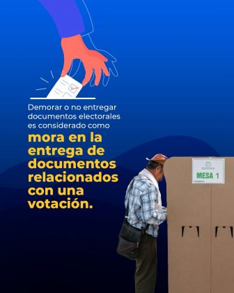 La imagen corresponde a una pieza gr&aacute;fica institucional de car&aacute;cter informativo sobre infracciones electorales en Colombia. El dise&ntilde;o presenta un fondo azul con formas curvas y contrastes en tonos m&aacute;s oscuros. En la parte superior se observa una ilustraci&oacute;n de una mano soltando o entregando un documento, acompa&ntilde;ada del texto: &ldquo;Demorar o no entregar documentos electorales es considerado como mora en la entrega de documentos relacionados con una votaci&oacute;n&rdquo;, donde la expresi&oacute;n &ldquo;mora en la entrega de documentos relacionados con una votaci&oacute;n&rdquo; aparece destacada en color amarillo para enfatizar la conducta se&ntilde;alada. En la parte inferior derecha se incluye una fotograf&iacute;a de una persona depositando su voto en un cub&iacute;culo de votaci&oacute;n identificado con un r&oacute;tulo que dice &ldquo;Mesa 1&rdquo;. La escena muestra el acto de votaci&oacute;n de manera contextual, reforzando visualmente el mensaje sobre la importancia del manejo oportuno de los documentos electorales. La composici&oacute;n combina ilustraci&oacute;n y fotograf&iacute;a para comunicar un mensaje pedag&oacute;gico y preventivo sobre responsabilidades y posibles faltas en el desarrollo de los procesos electorales. Proporcione sus comentarios sobre BizChat