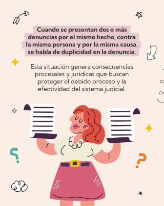 La imagen es una pieza gr&aacute;fica con fondo de color beige claro. Sobre el fondo se distribuyen elementos decorativos peque&ntilde;os en colores negro, amarillo y verde, como estrellas, flechas curvas, l&iacute;neas punteadas y signos de interrogaci&oacute;n, ubicados alrededor del contenido principal. En la parte superior central se observa un bloque de texto, donde las primeras l&iacute;neas est&aacute;n resaltadas con un fondo rosado claro. El texto dice: &ldquo;Cuando se presentan dos o m&aacute;s denuncias por el mismo hecho, contra la misma persona y por la misma causa, se habla de duplicidad en la denuncia.&rdquo; Debajo de este texto, sin resaltado y en color oscuro, aparece un segundo p&aacute;rrafo que dice: &ldquo;Esta situaci&oacute;n genera consecuencias procesales y jur&iacute;dicas que buscan proteger el debido proceso y la efectividad del sistema judicial.&rdquo; En la parte inferior central de la imagen aparece una ilustraci&oacute;n de una persona de estilo gr&aacute;fico, que sostiene dos documentos enrollados, uno a cada lado. Los documentos son de color claro con l&iacute;neas oscuras horizontales que simulan texto. Alrededor de la figura y los documentos se observan signos de interrogaci&oacute;n de diferentes tama&ntilde;os y colores, as&iacute; como peque&ntilde;os elementos gr&aacute;ficos decorativos adicionales que complementan el dise&ntilde;o visual.