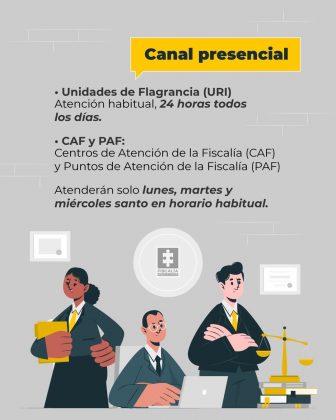 La imagen es una pieza gr&aacute;fica con fondo de color gris claro, con una textura que simula una pared con l&iacute;neas horizontales muy sutiles. En la parte superior derecha se observa un recuadro rectangular amarillo con texto en color negro que dice: &ldquo;Canal presencial&rdquo; Debajo del encabezado aparece un bloque de texto en color oscuro, alineado a la izquierda, con vi&ntilde;etas, que dice textualmente: &ldquo;Unidades de Flagrancia (URI) Atenci&oacute;n habitual, 24 horas todos los d&iacute;as.&rdquo; &ldquo;CAF y PAF: Centros de Atenci&oacute;n de la Fiscal&iacute;a (CAF) y Puntos de Atenci&oacute;n de la Fiscal&iacute;a (PAF)&rdquo; Debajo de estas l&iacute;neas aparece un texto adicional que dice: &ldquo;Atender&aacute;n solo lunes, martes y mi&eacute;rcoles santo en horario habitual.&rdquo; En la parte inferior de la imagen se observan tres figuras ilustradas de personas, dibujadas en estilo gr&aacute;fico y ubicadas una junto a la otra. La figura de la izquierda sostiene un documento o carpeta rectangular. La figura central se encuentra frente a un computador port&aacute;til, con las manos sobre el teclado. La figura de la derecha sostiene un objeto con forma de balanza, colocado sobre una base, como elemento simb&oacute;lico. Detr&aacute;s de las figuras se aprecian elementos gr&aacute;ficos circulares y rectangulares en tonos claros, integrados al fondo como marcos o s&iacute;mbolos institucionales. En el centro, detr&aacute;s de las figuras, se distingue un c&iacute;rculo con el logotipo de la Fiscal&iacute;a, compuesto por una figura de rompecabezas. El resto del fondo permanece libre de texto adicional, manteniendo la composici&oacute;n centrada en la informaci&oacute;n del canal presencial y las ilustraciones descritas.