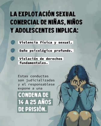 Texto principal (parte superior): "LA EXPLOTACIÓN SEXUAL COMERCIAL DE NIÑAS, NIÑOS Y ADOLESCENTES IMPLICA:" Lista de consecuencias: Cada punto está acompañado por un ícono circular decorativo: Violencia física y sexual. Daño psicológico profundo. Violación de derechos fundamentales. Texto informativo adicional (parte media): "Estas conductas son judicializadas y el responsable se expone a una" Mensaje destacado en letras blancas sobre fondo gris verdoso: "CONDENA DE 14 A 25 AÑOS DE PRISIÓN." Ilustración (parte derecha inferior): Una joven con expresión de angustia está sentada con el rostro cubierto por las manos, claramente afectada emocionalmente. Su postura y lenguaje corporal reflejan tristeza, miedo y desesperación.