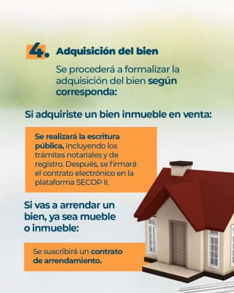 Texto: 4. Adquisición del bien. Se procederá a formalizar la adquisición del bien según corresponda: • Si adquiriste un bien inmueble en venta: Se realizará la escritura pública, incluyendo los trámites notariales y de registro. Después, se firmará el contrato electrónico en la plataforma SECOP II. • Si vas a arrendar un bien, ya sea mueble o inmueble: Se suscribirá un contrato de arrendamiento. Elementos gráficos: • Ilustración de una casa en 3D con techo Vinotinto y paredes beigs