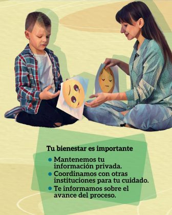 La imagen muestra una escena cálida y tranquila. Hay un niño y una mujer sentados en el suelo, frente a frente. Ambos están sosteniendo hojas con dibujos de caritas que expresan emociones: el niño tiene una carita seria o confundida, mientras que la mujer sostiene una carita triste. Esto sugiere que están trabajando juntos para identificar y expresar emociones, posiblemente en un entorno de apoyo psicológico o acompañamiento institucional. El fondo es claro, en tonos amarillos y verdes suaves, sin muchos elementos que distraigan. 📄 En la parte inferior derecha aparece un recuadro verde con el siguiente texto: 🗣️ Texto leído en voz clara: Tu bienestar es importante 🔵 Mantenemos tu información privada. 🔵 Coordinamos con otras instituciones para tu cuidado. 🔵 Te informamos sobre el avance del proceso.