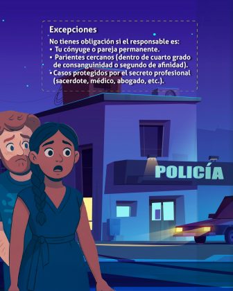 En esta imagen se presenta una ilustración informativa ambientada frente a una estación de policía durante la noche. En primer plano se observan dos personas con expresión de preocupación o sorpresa, lo que refuerza el contexto de denuncia o testimonio. En la parte superior, dentro de un recuadro con fondo oscuro, aparece el texto explicativo: Excepciones No tienes obligación si el responsable es: • Tu cónyuge o pareja permanente. • Parientes cercanos (dentro de cuarto grado de consanguinidad o segundo de afinidad). • Casos protegidos por el secreto profesional (sacerdote, médico, abogado, etc.). El mensaje aclara que, aunque existe un deber general de denunciar los delitos conocidos, hay situaciones excepcionales en las que la ley no exige hacerlo, por razones familiares o profesionales.