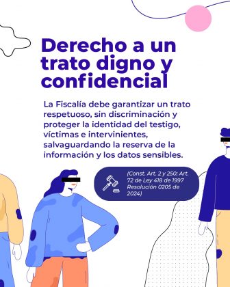 La imagen tiene un diseño colorido con ilustraciones de personas estilizadas en tonos azul, beige y naranja, sobre un fondo blanco con líneas onduladas y figuras abstractas. En la parte inferior aparece un recuadro con un ícono de mazo judicial. Texto literal de la imagen: Derecho a un trato digno y confidencial La Fiscalía debe garantizar un trato respetuoso, sin discriminación y proteger la identidad del testigo, víctimas e intervinientes, salvaguardando la reserva de la información y los datos sensibles. (Const. Art. 2 y 250; Art. 72 de Ley 418 de 1997 Resolución 0205 de 2024)