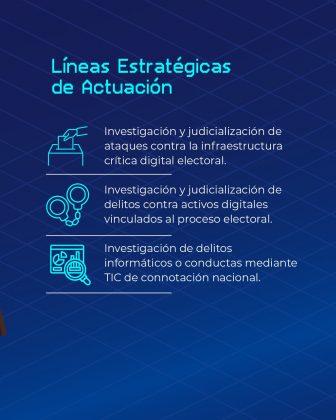 Pieza gr&aacute;fica titulada &ldquo;L&iacute;neas Estrat&eacute;gicas de Actuaci&oacute;n&rdquo;. Se&ntilde;ala tres acciones: investigar y judicializar ataques a la infraestructura digital electoral, delitos contra activos digitales del proceso electoral y delitos inform&aacute;ticos o conductas mediante TIC de connotaci&oacute;n nacional.
