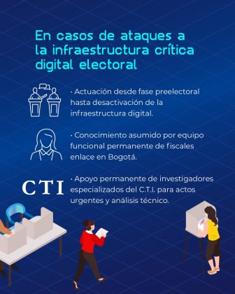 Pieza gr&aacute;fica titulada ataques a la infraestructura electoral