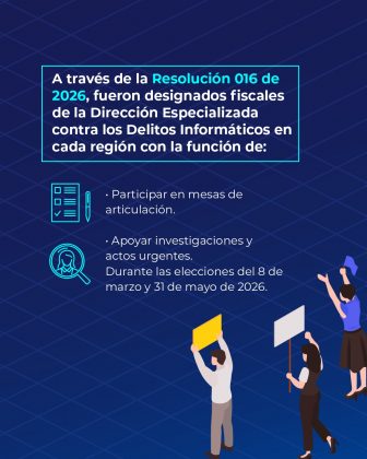 Pieza gr&aacute;fica con fondo azul que informa que, mediante la Resoluci&oacute;n 016 de 2026, se designaron fiscales de la Direcci&oacute;n Especializada contra los Delitos Inform&aacute;ticos en cada regi&oacute;n. Su funci&oacute;n es participar en mesas de articulaci&oacute;n y apoyar investigaciones y actos urgentes durante las elecciones del 8 de marzo y 31 de mayo de 2026. En la parte inferior aparecen ciudadanos con pancartas.