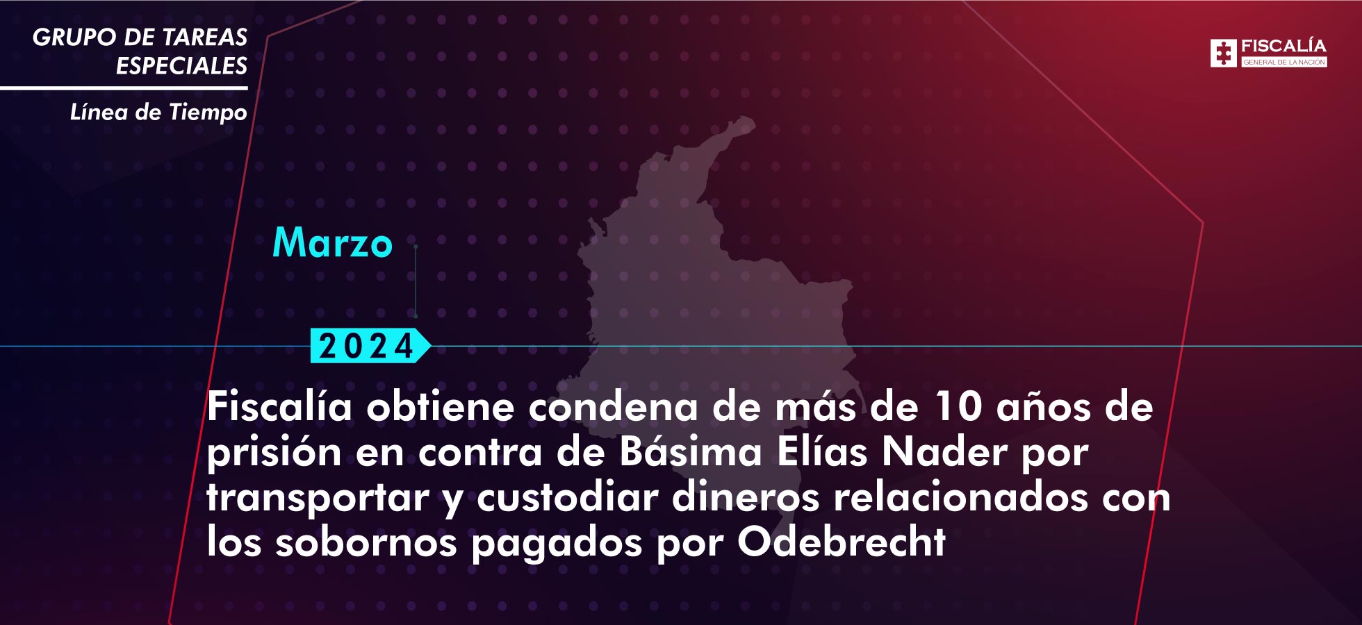 Marzo 2024