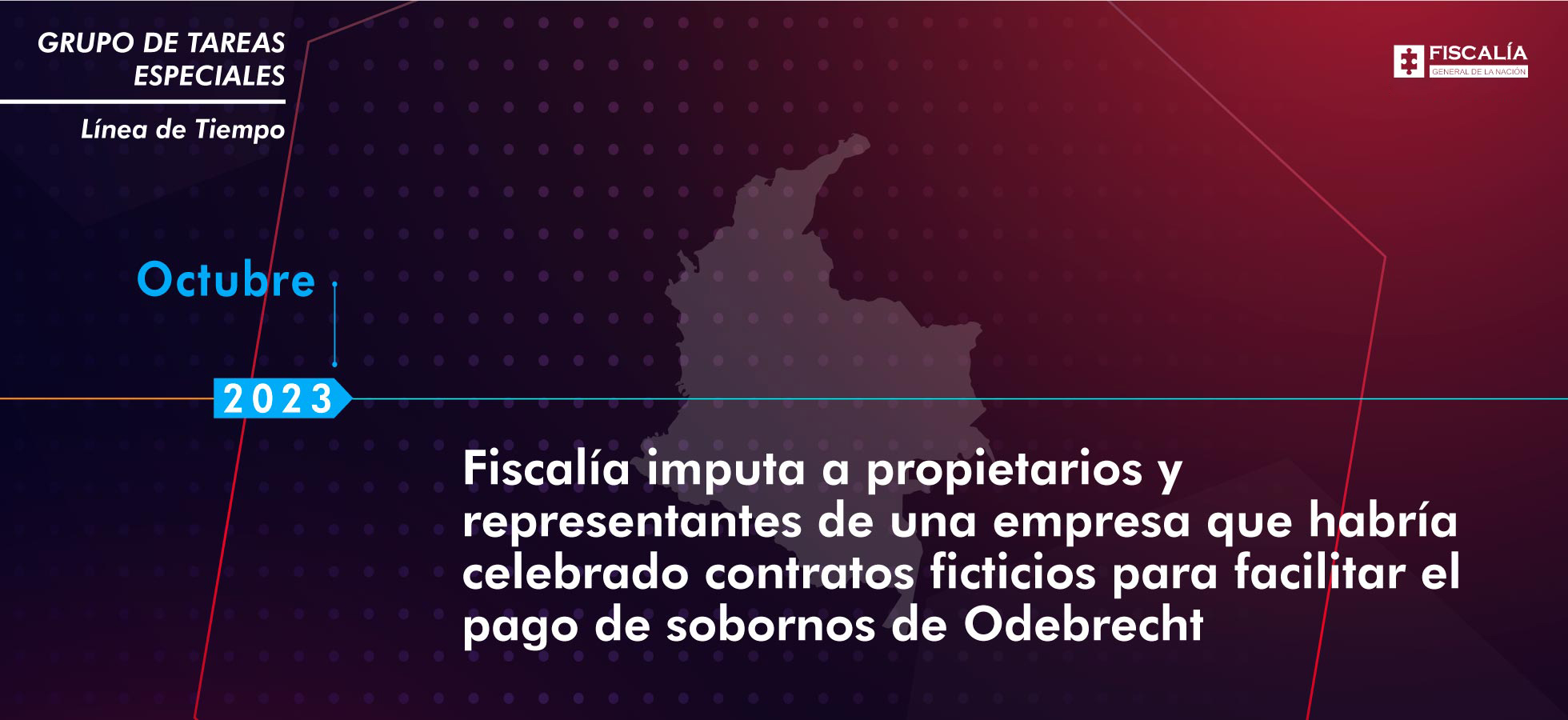 Octubre 5 de 2023