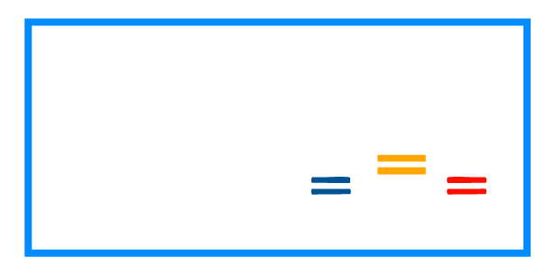 Actuar