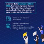 Pieza gráfica con fondo azul que informa que, mediante la Resolución 016 de 2026, se designaron fiscales de la Dirección Especializada contra los Delitos Informáticos en cada región. Su función es participar en mesas de articulación y apoyar investigaciones y actos urgentes durante las elecciones del 8 de marzo y 31 de mayo de 2026. En la parte inferior aparecen ciudadanos con pancartas.